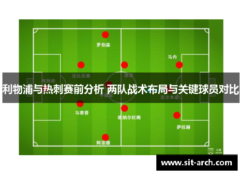 利物浦与热刺赛前分析 两队战术布局与关键球员对比